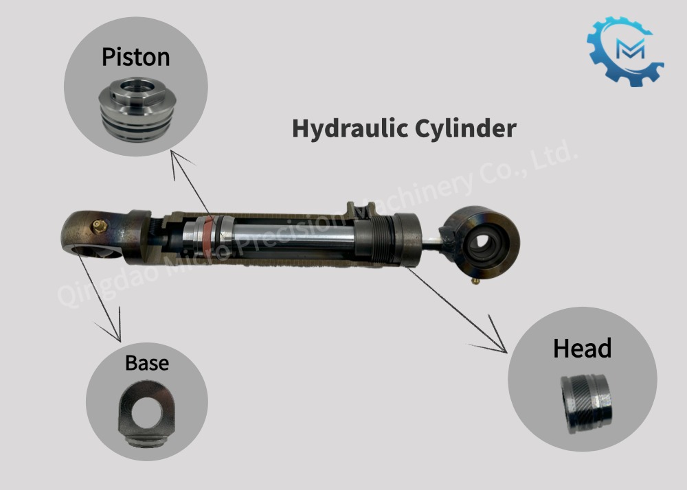 Principaux composants du vérin hydraulique