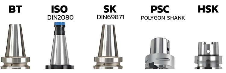 Types et caractéristiques des porte-outils de machine CNC？